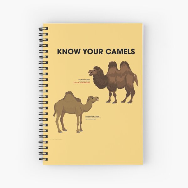 Know Your Camels Spiral Notebook
