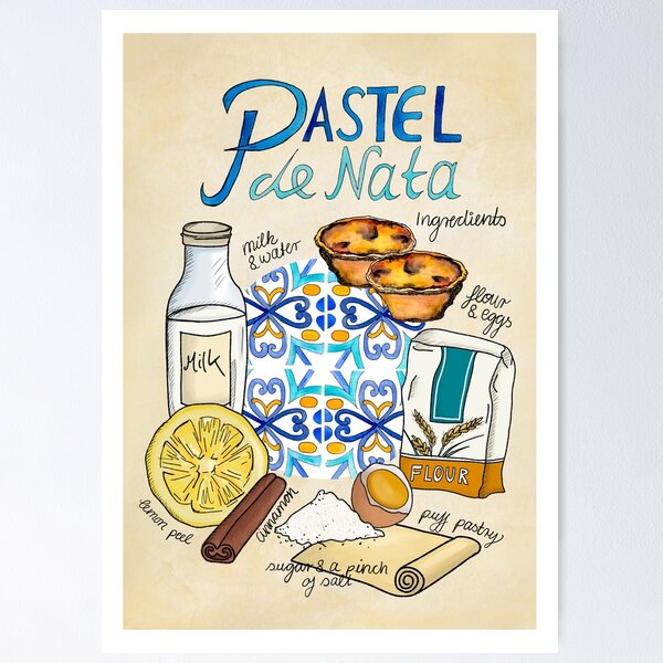 Pastel de Nata - recipe Poster