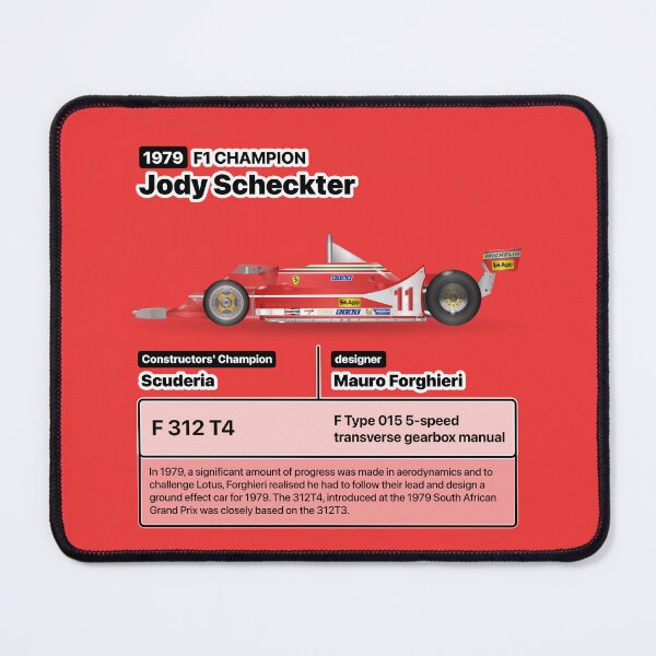 Item preview, Formula Winner 1979 designed and sold by roblack.