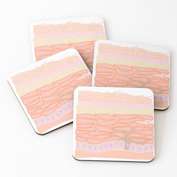 Item preview, Skin Layers designed and sold by princesssomo21.