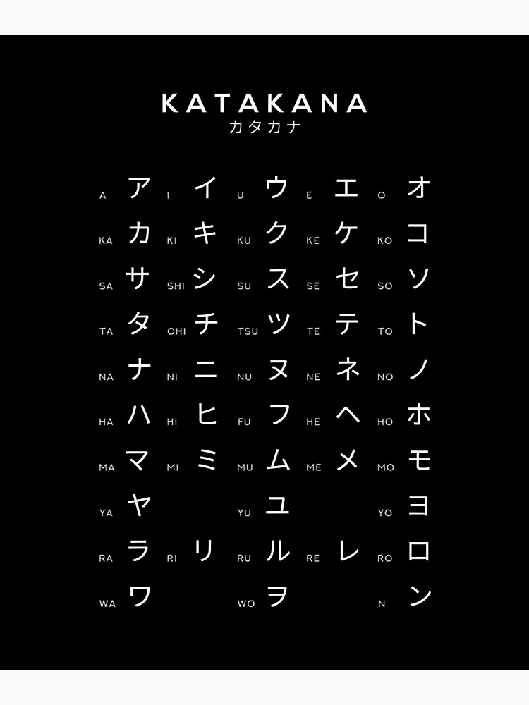 Katakana Chart Japanese Alphabet Learning Chart Black Poster