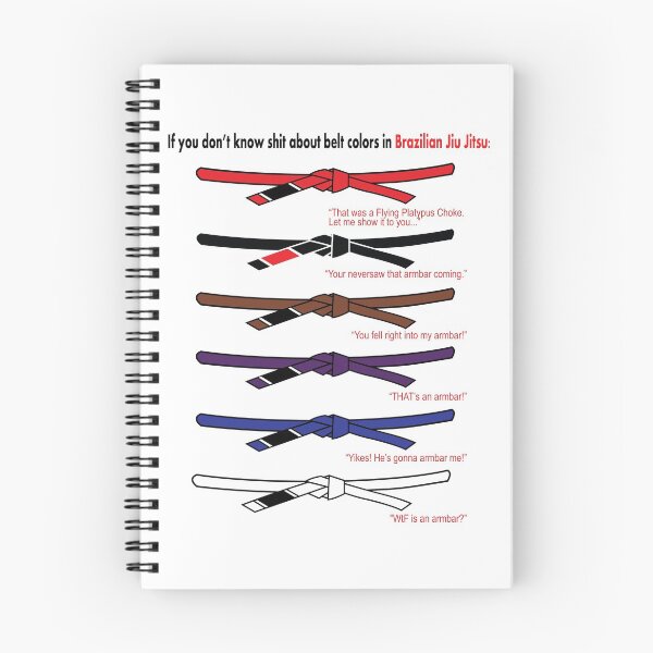 Item preview, MMA BJJ Apparel Belt Levels designed and sold by mmabjjapparel.