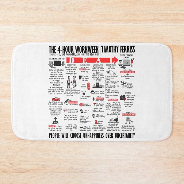 Item preview, Visual Book The 4-Hour Workweek (Tim Ferriss) designed and sold by TKsuited.