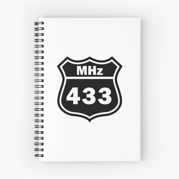 Item preview, 433 MHz designed and sold by sebmatton.
