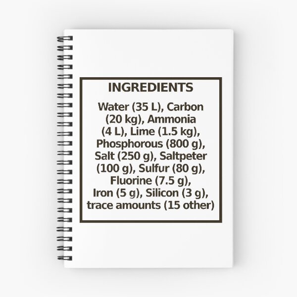 Item preview, Ingredients (light) designed and sold by AlanPitek.