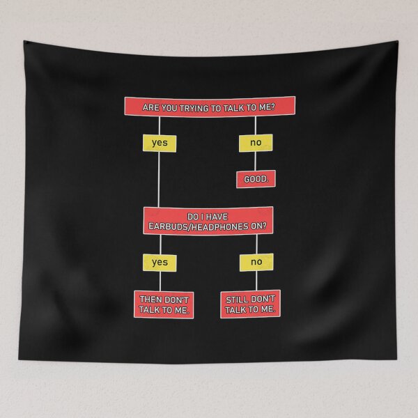 Item preview, INTROVERT FLOWCHART T-Shirt designed and sold by Oriana305.