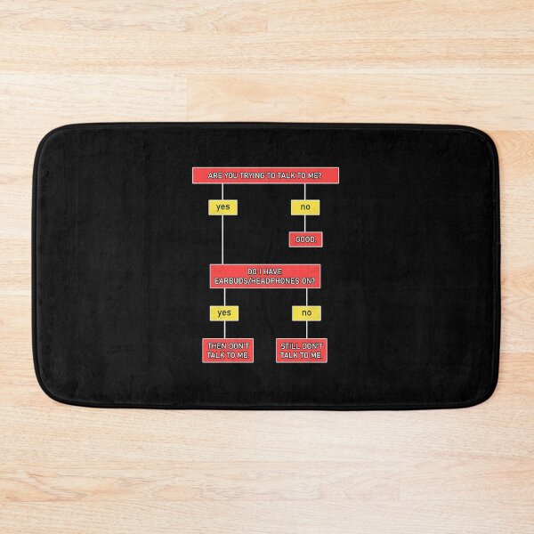 Item preview, INTROVERT FLOWCHART T-Shirt designed and sold by Oriana305.