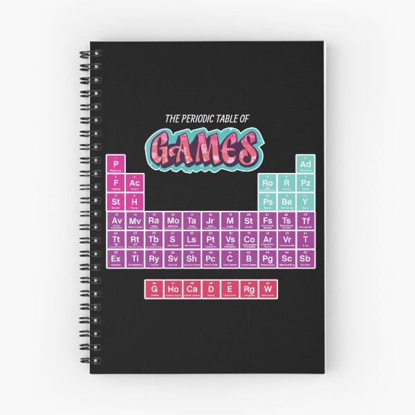 Item preview, Periodic Table of Games designed and sold by CreativeWiz.