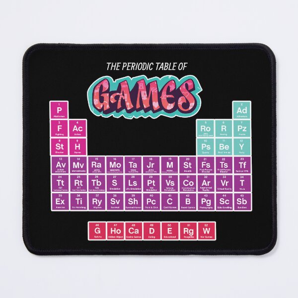 Item preview, Periodic Table of Games designed and sold by CreativeWiz.