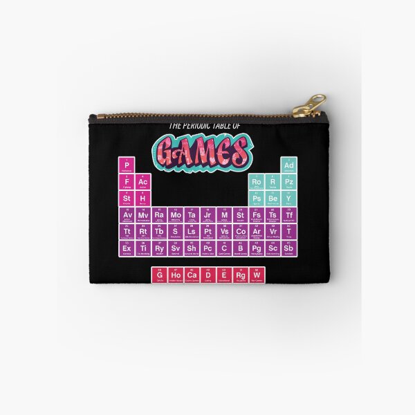 Item preview, Periodic Table of Games designed and sold by CreativeWiz.