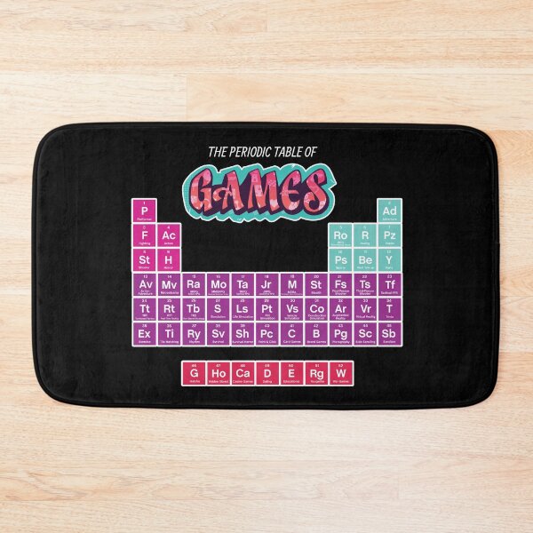 Item preview, Periodic Table of Games designed and sold by CreativeWiz.