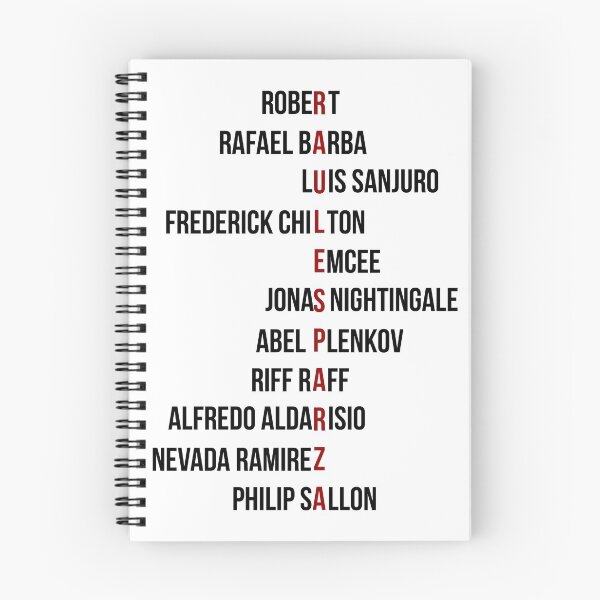 Item preview, Raul Esparza Character List designed and sold by Raulandthings.