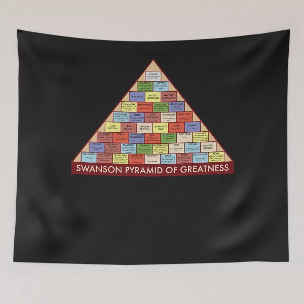 Aperçu de l'œuvre La pyramide de Swanson de la grandeur créée et vendue par DeniseDowell.