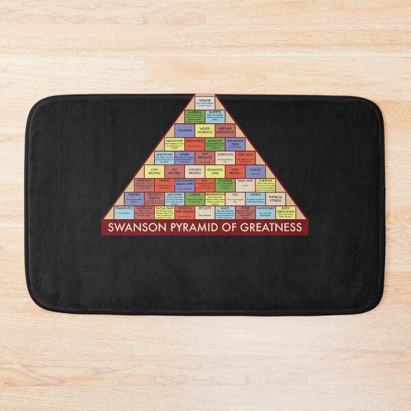 Artikelvorschau, Die Swanson-Pyramide der Größe entworfen und verkauft von DeniseDowell.