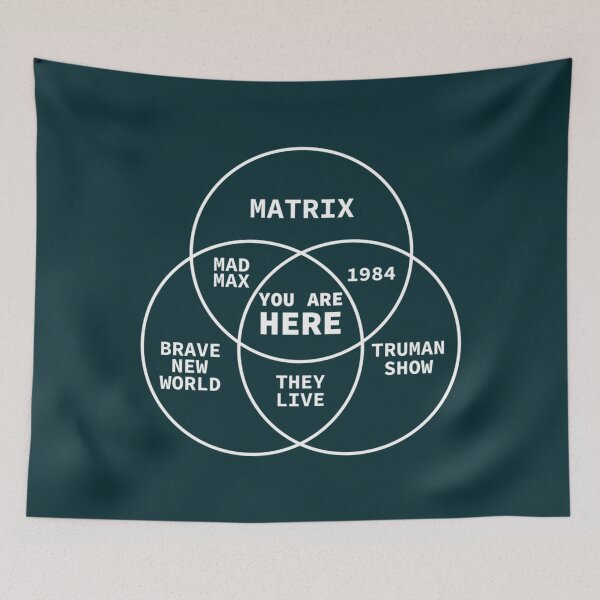 Item preview, George Orwell  1984  You Are Here Meme White  designed and sold by WEEKDRO.
