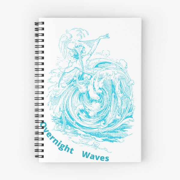 Item preview, Beach Waves Airwrap designed and sold by Babytopia.