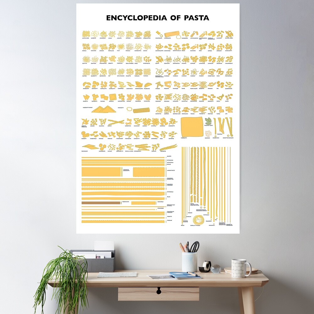 Learn About Every Pasta Type There Is with This Massive Encyclopedia