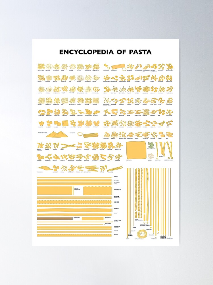 Learn About Every Pasta Type There Is with This Massive Encyclopedia