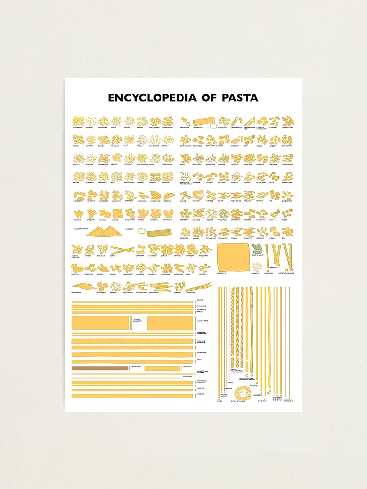 Learn About Every Pasta Type There Is with This Massive Encyclopedia
