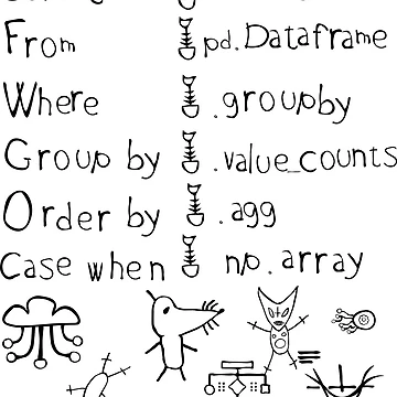 Imagen de la obra python python mysql tutorial de python sql con python base de datos de python mysql python de hive8