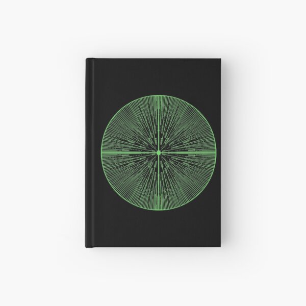 Item preview, Green Center Point designed and sold by createVisions.