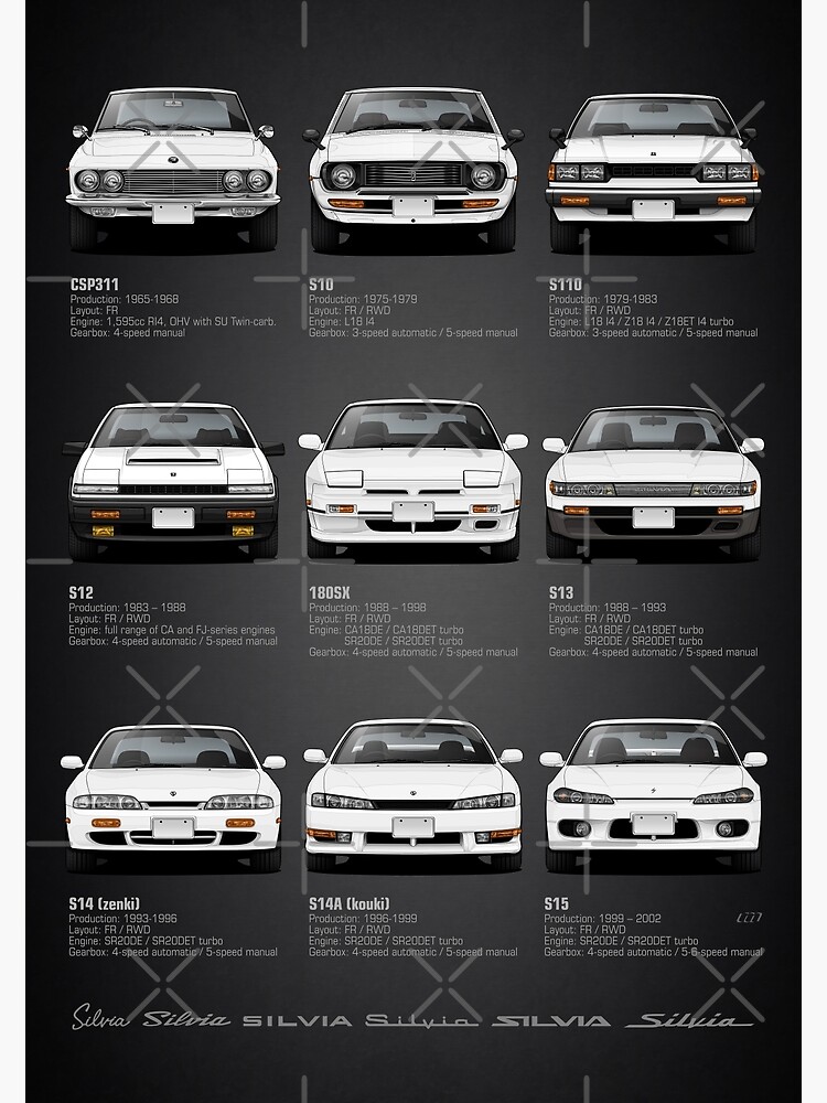 Nissan GTR Skyline Twins Rear view Street racing Poster -  Portugal