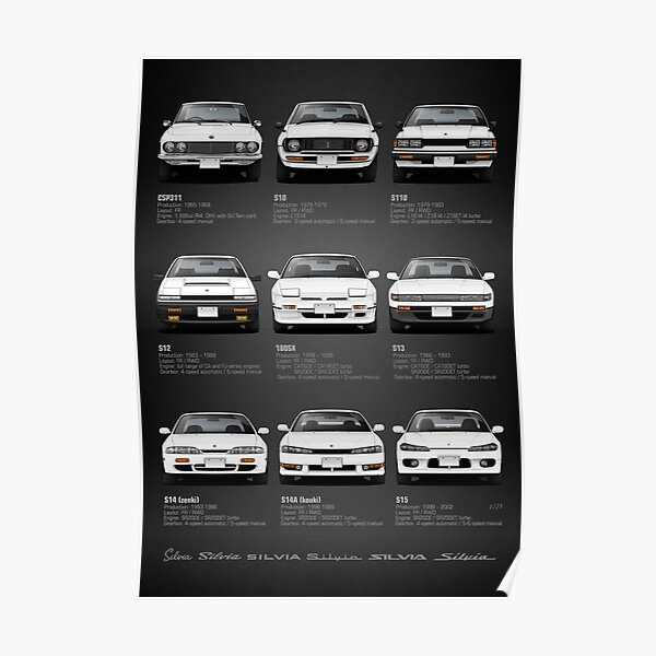 History Nissan Silvia - v2 Spec Poster Poster