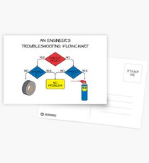Engineering Flowchart Postcards