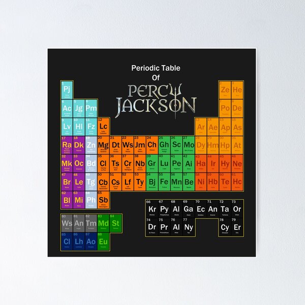 Vista previa del artículo con la obra «Tabla periódica de Percy Jackson», diseñado y vendido por Omega Art.