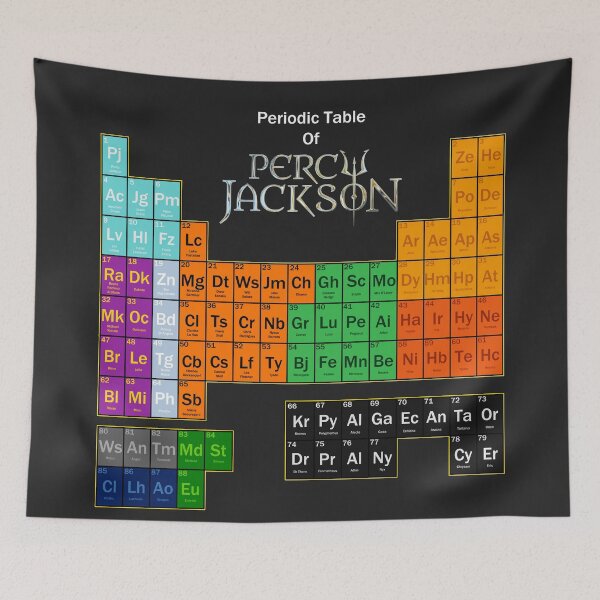 Item preview, Periodic Table of Percy Jackson designed and sold by Omega Art.