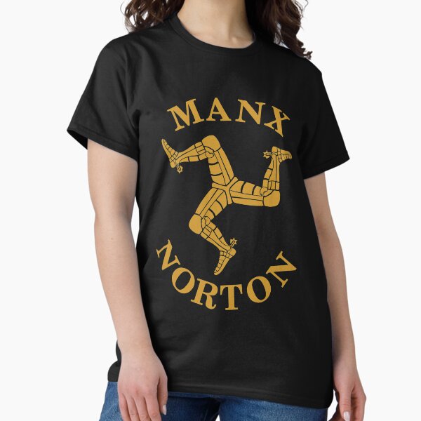 Item preview, Manx Norton  designed and sold by wolfman57.
