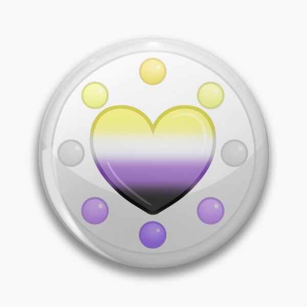 Item preview, Non-Binary Pride! Magical LGBT Make up! designed and sold by DiscordChan.