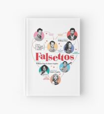 Falsettos 2016 Poster Hardcover Journal