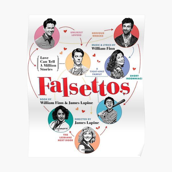 Falsettos 2016 Poster Poster