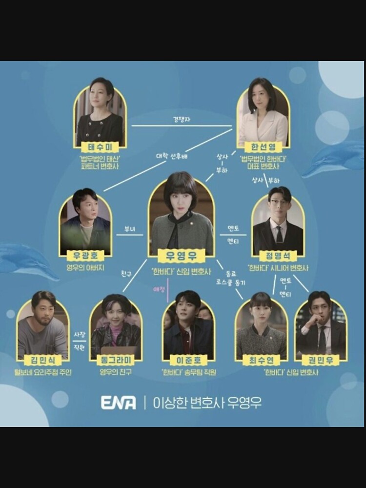 "Extraordinary Attorney Woo Stick" Tshirt for Sale by mylesmictinip