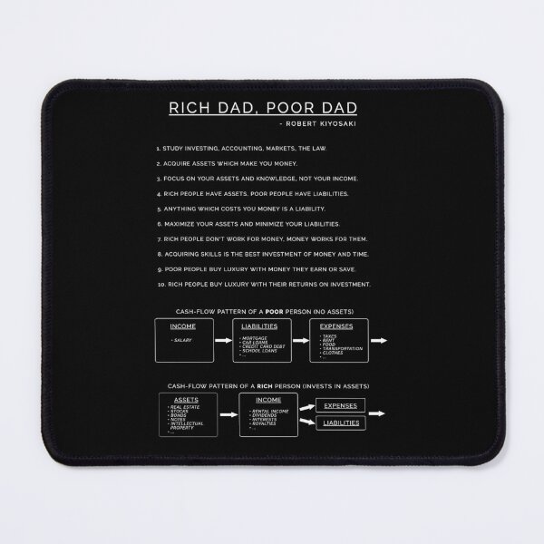 Item preview, Rich Dad, Poor Dad - Robert Kiyosaki (Black) designed and sold by hiunlimit.