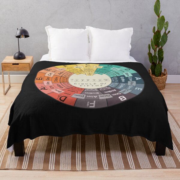 Item preview, Circle of fifths designed and sold by CornellNorman.
