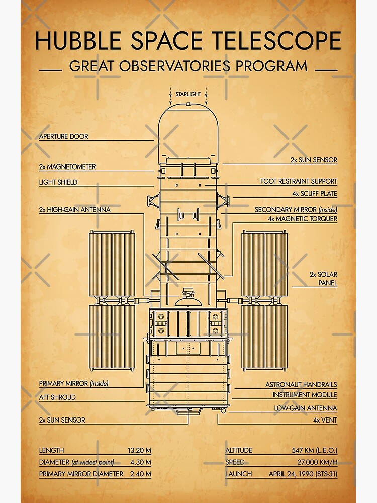 Hubble Space Telescope Top View Great Observatories Program Aged