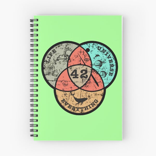 Item preview, Life the Universe & Everything designed and sold by ONPINI.