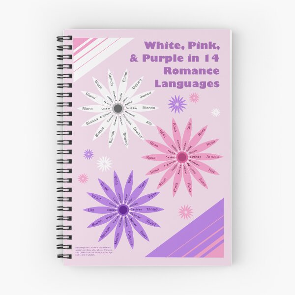 Item preview, The Colors Pink, Purple, & White in 14 Romance Languages designed and sold by kelseywinsor.