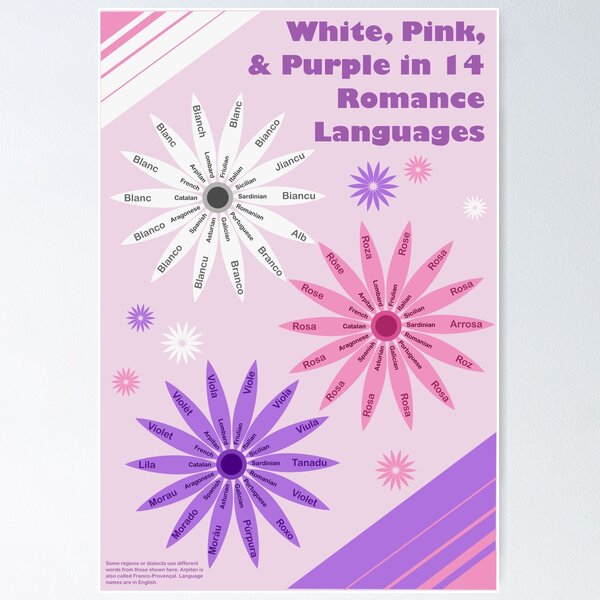 Item preview, The Colors Pink, Purple, & White in 14 Romance Languages designed and sold by kelseywinsor.