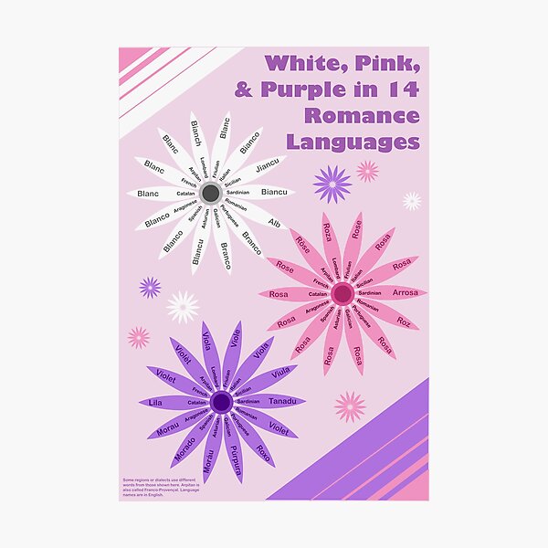 Item preview, The Colors Pink, Purple, & White in 14 Romance Languages designed and sold by kelseywinsor.