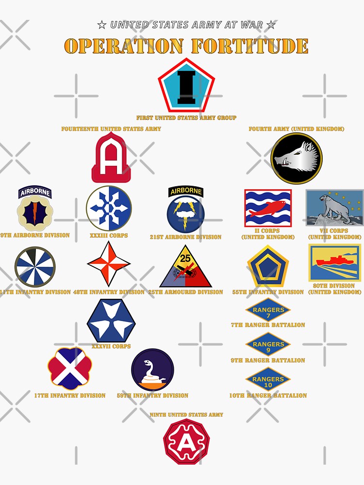 Army - Operation Fortitude - WWII&quot; Sticker for Sale by twix123844 