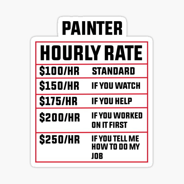 Average Painter Hourly Rate Nz