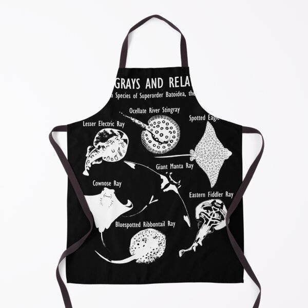 Item preview, Stingray Species_ Manta Ray, River Stingray, and More designed and sold by nedrae.