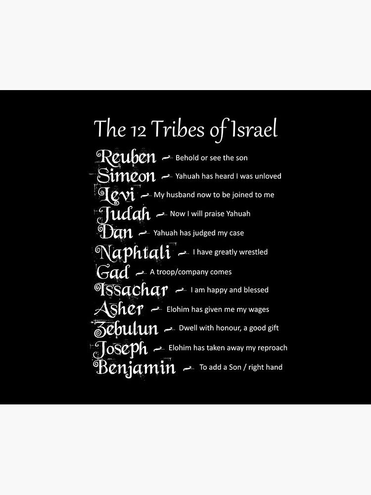 Names of God wrapping paper - Hebrew, English & Arabic – OneForIsrael