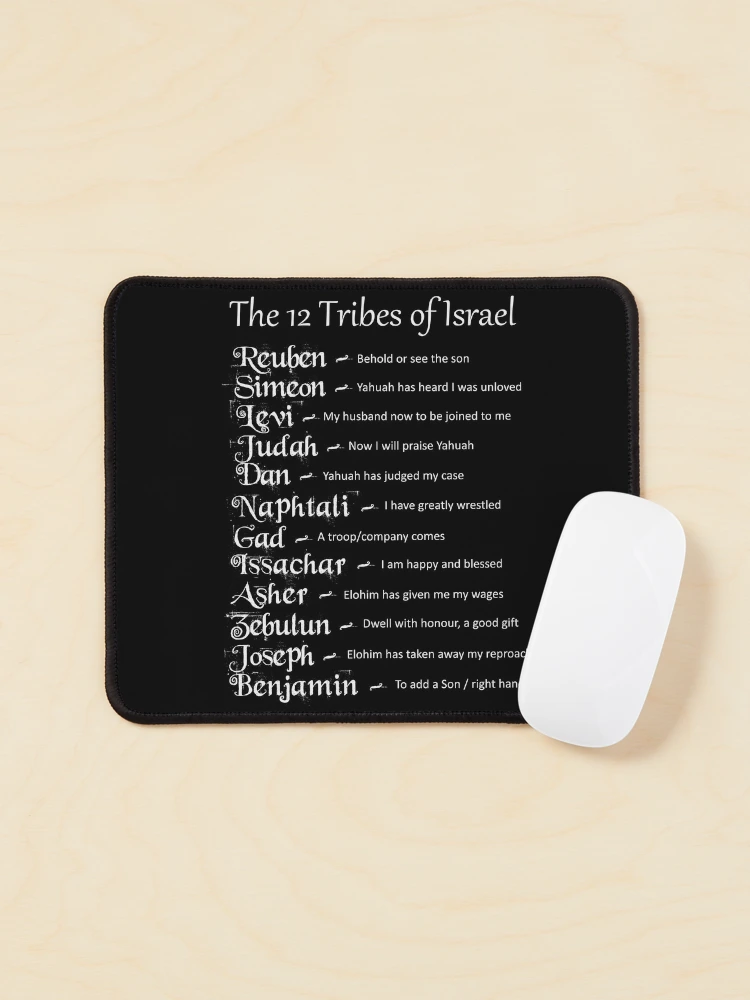 Names of God wrapping paper - Hebrew, English & Arabic – OneForIsrael