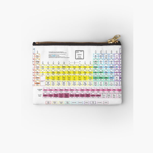 Item preview, Density Periodic Table designed and sold by sciencenotes.