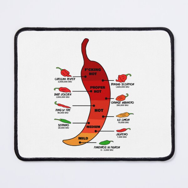 Item preview, Red Hot Chilli Pepper designed and sold by achukylatao.