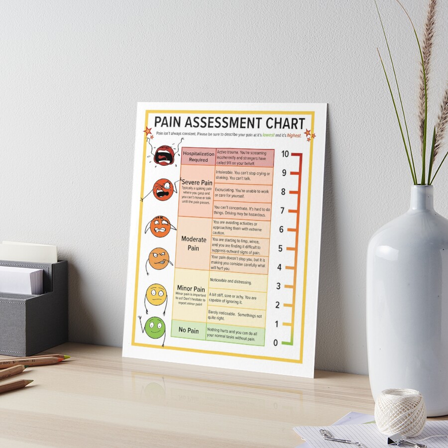 A Simple Mental Health Pain Scale